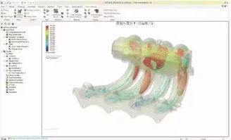 cfd 開發(fā)的第三次浪潮就在當(dāng)下